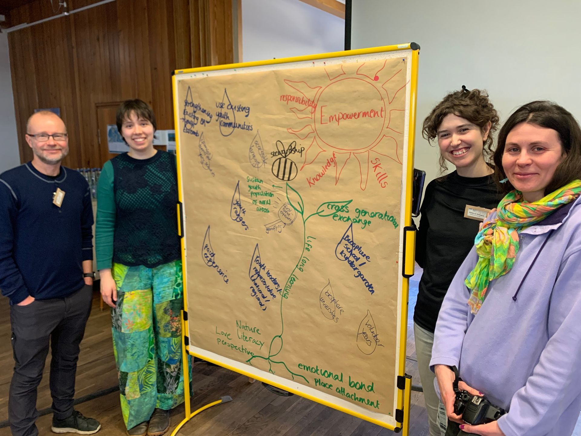 (C) AFFerreira Workshop Citizen Science