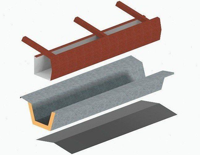 Plastisol flashings gutters insulated gutters Armourplan IKO trimline gutter