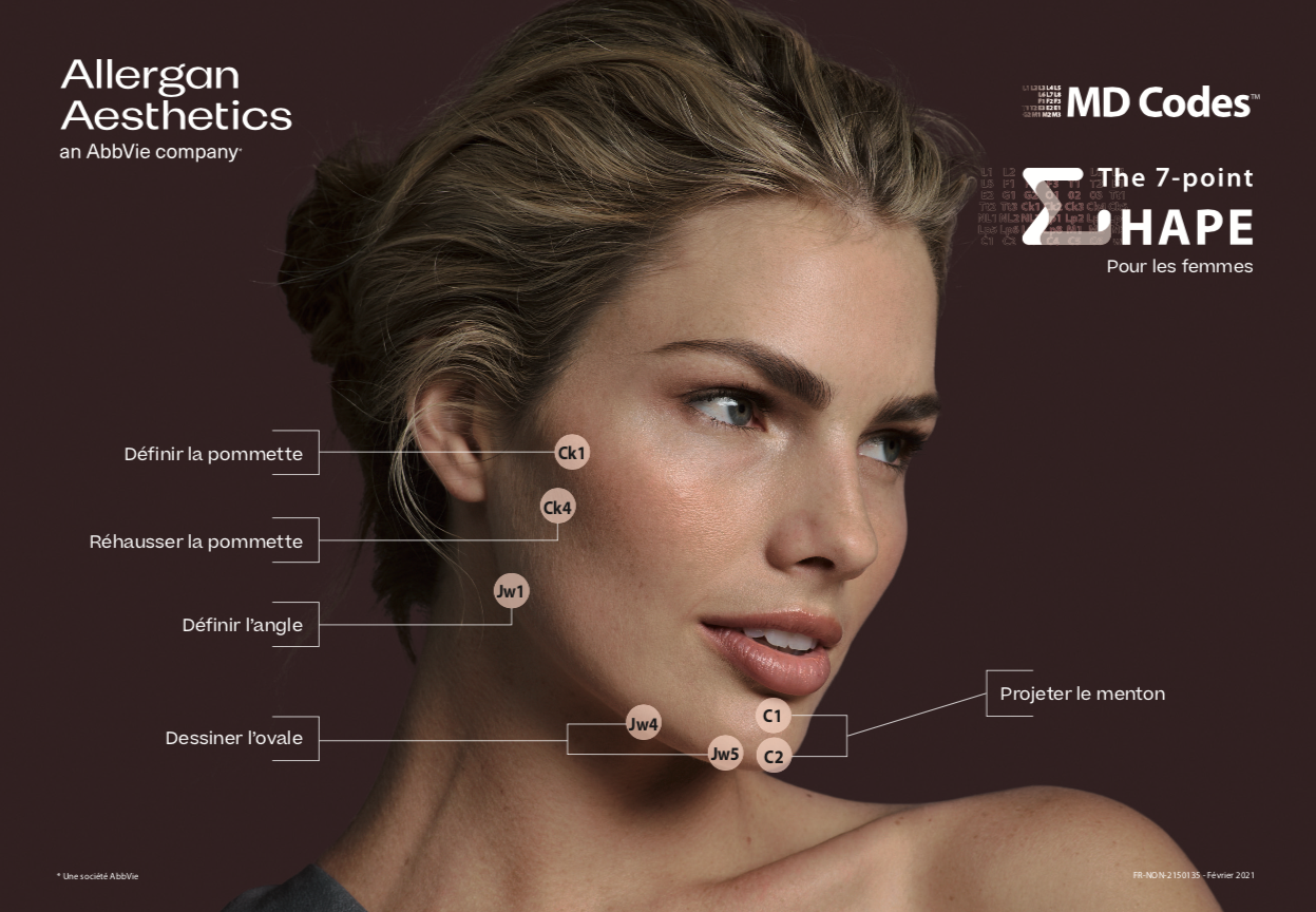 Md codes zones d'injection