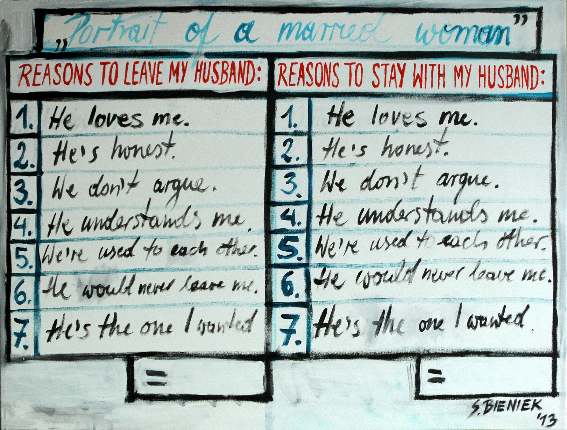 Portrait of a married woman texart Bieniek-Text by Sebastian Bieniek Portrait of a married woman texart Bieniek-Text by Sebastian Bieniek