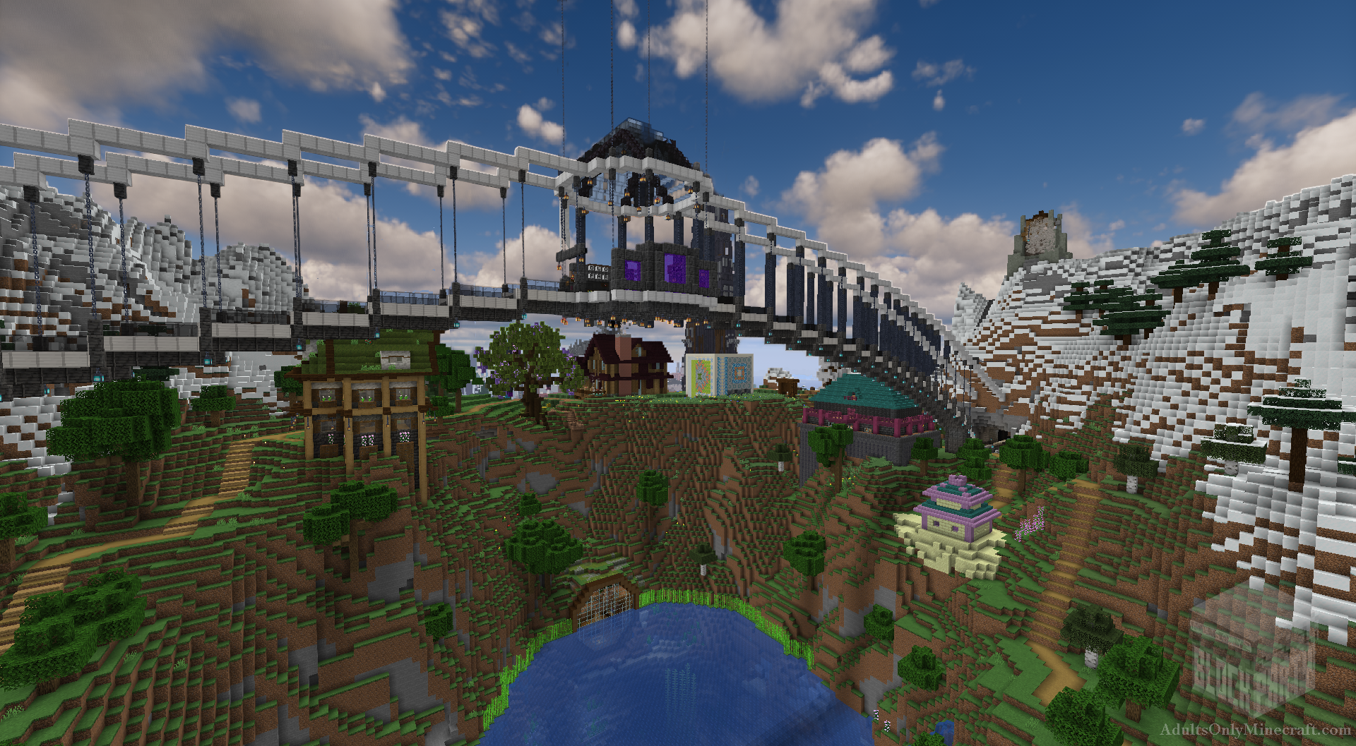 BlockParty Spawn Area
