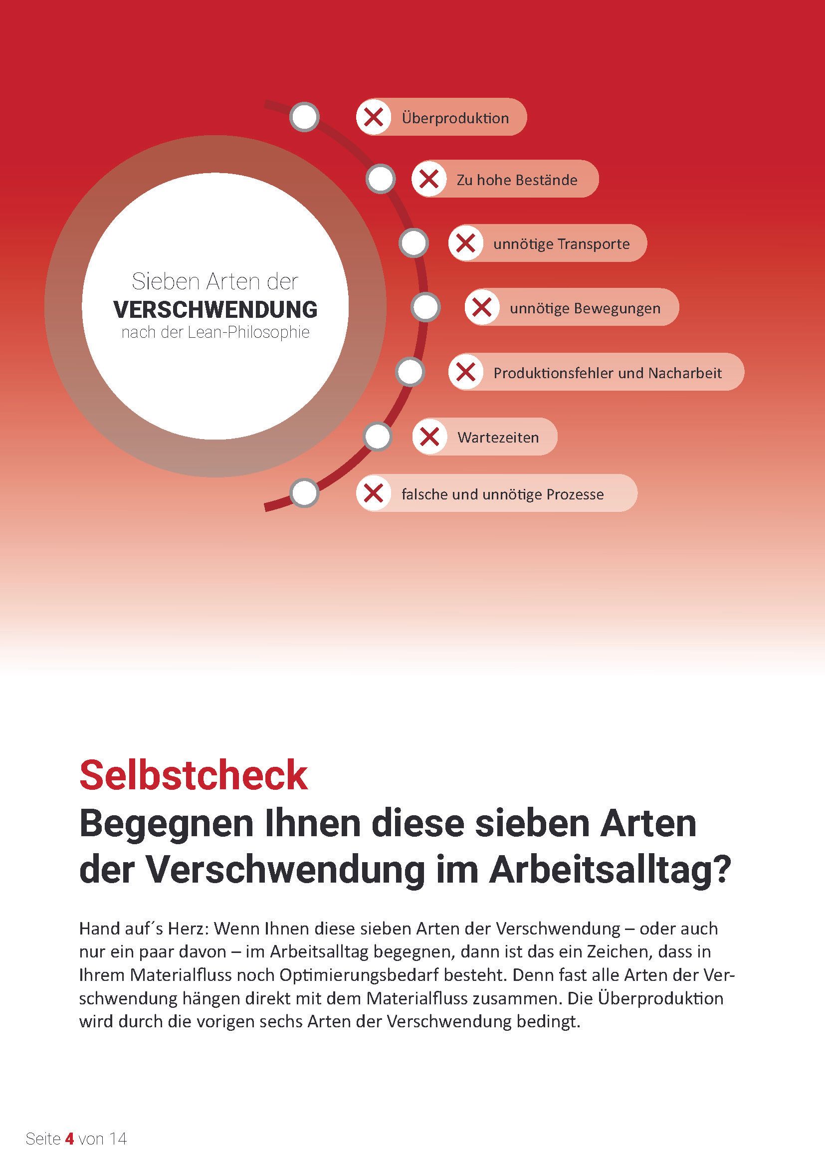 Blick ins Whitepaper: Seite 4