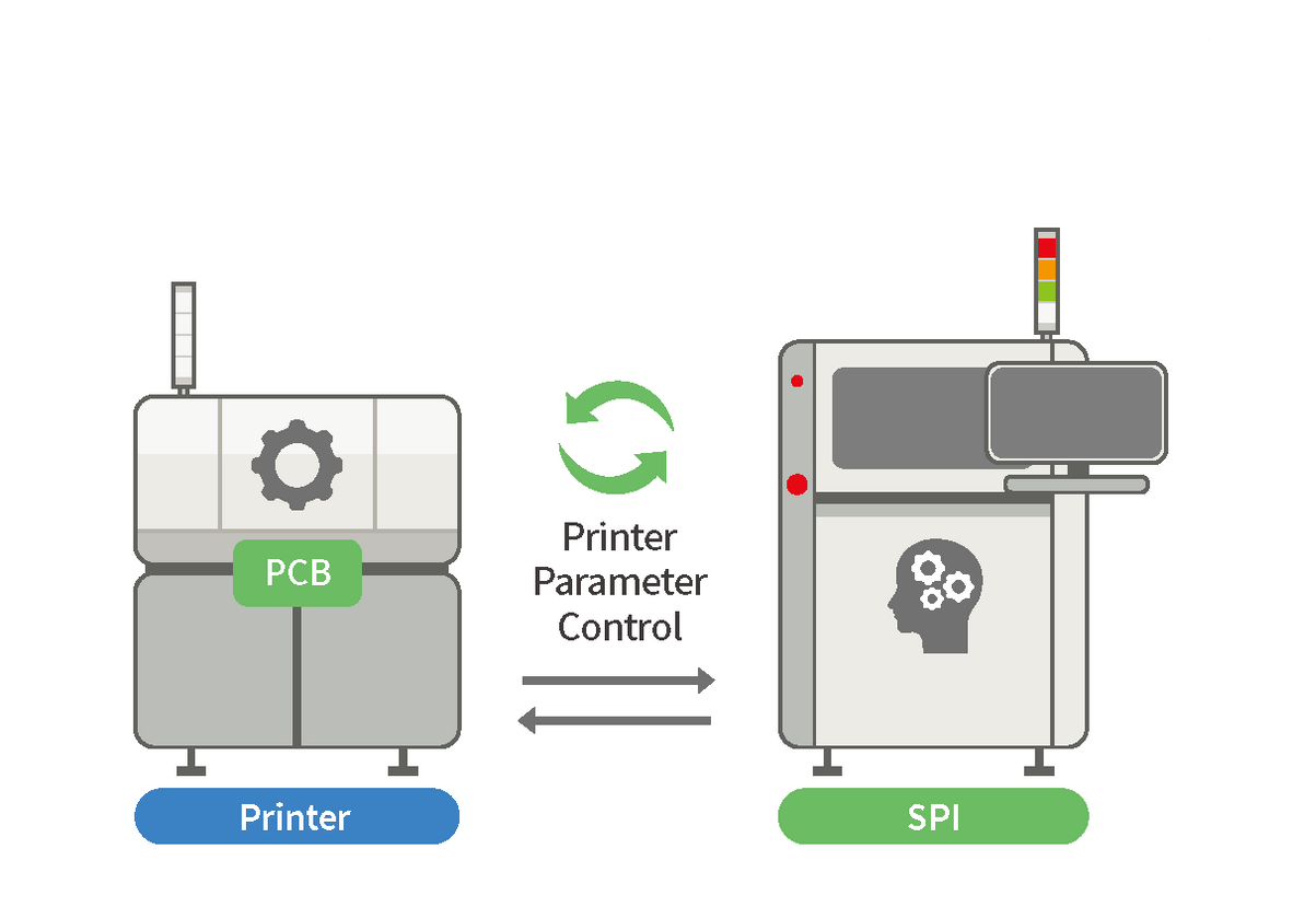 Schematische Darstellung KPO
