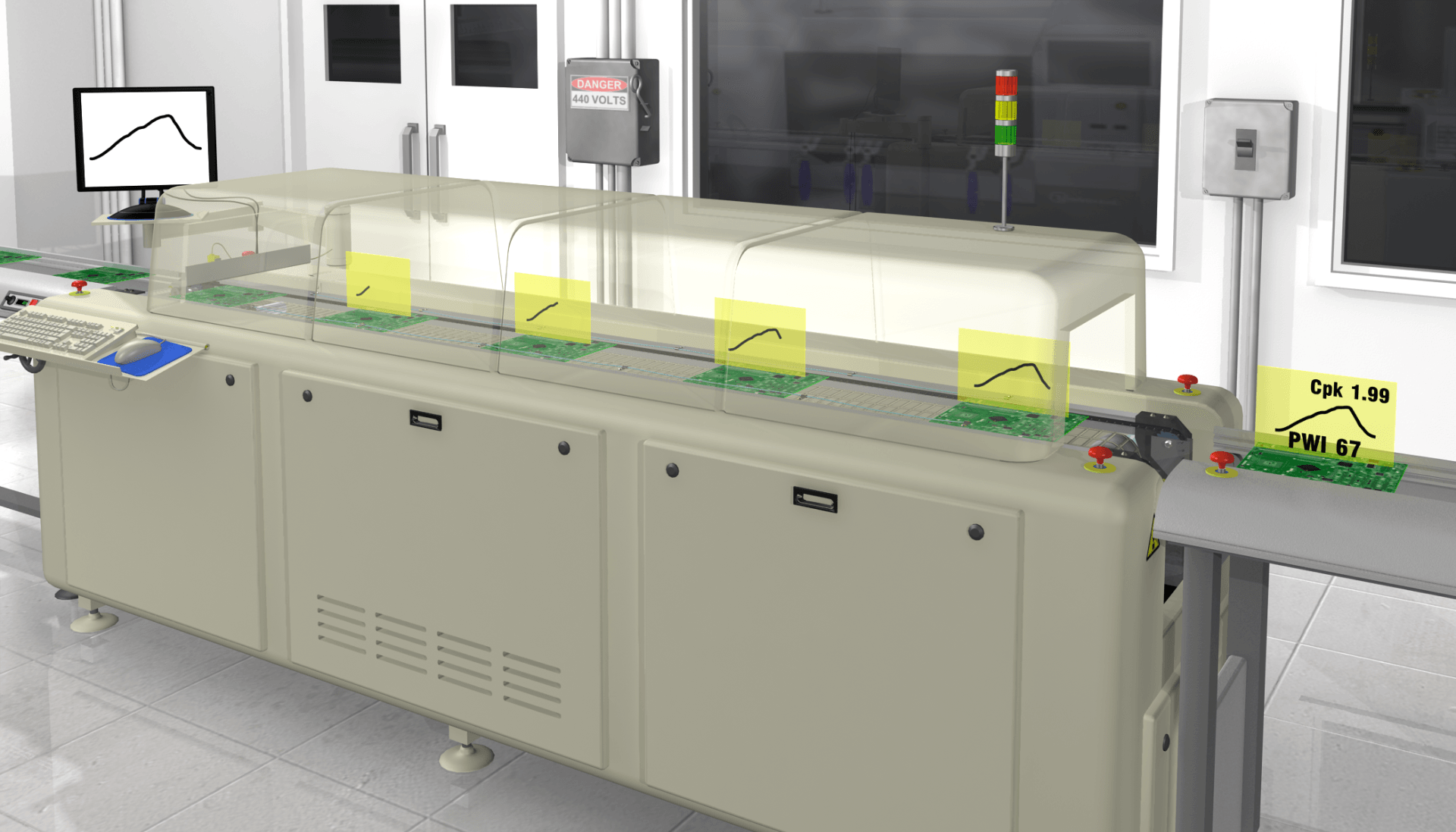 Thermisches Profiling im Reflow Ofen
