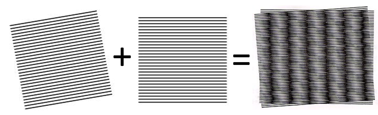 Schematische Darstellung Streifengitter-Projektion