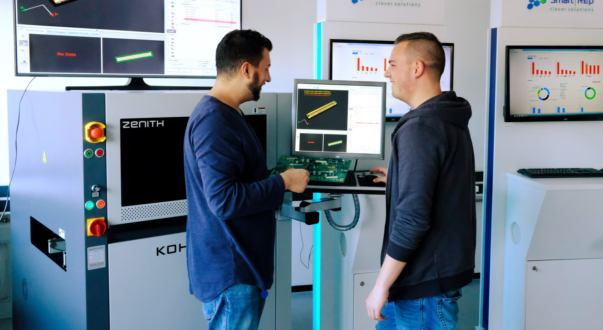 Insight into SmartRep training