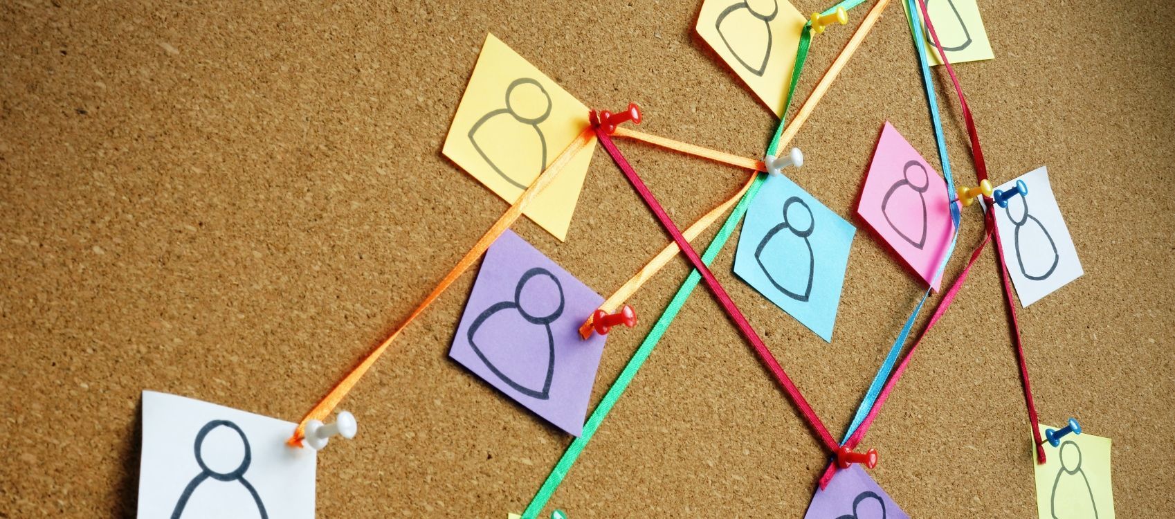 Unternehmenskultur in der Organisationsentwicklung Unternehmenskultur in der Organisationsentwicklung