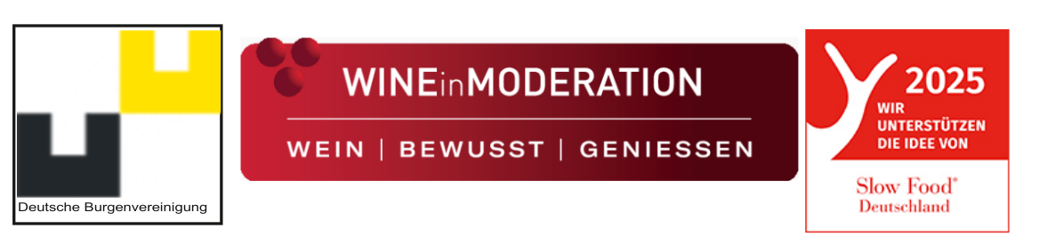 Mitgliedschaften