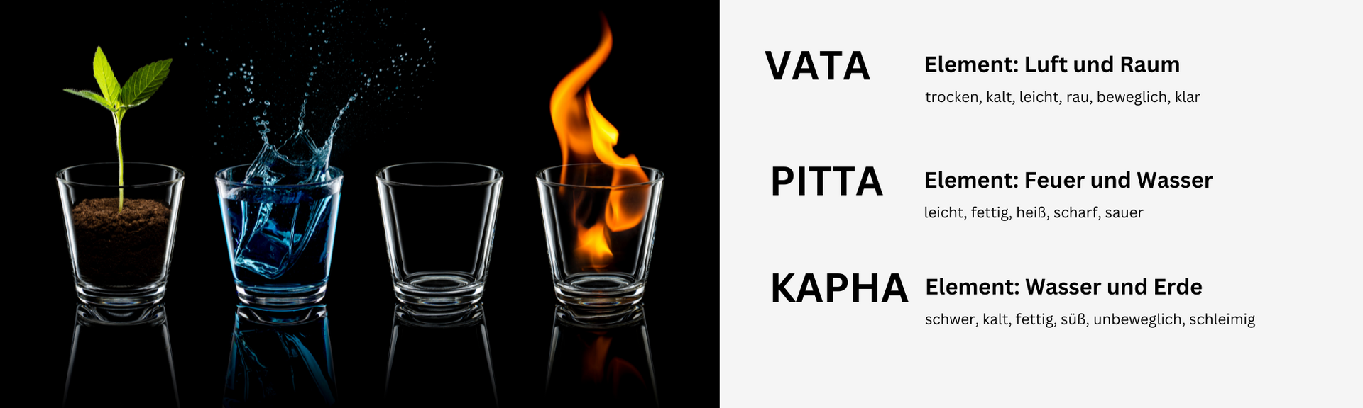 Vata, Pitta, Kapha