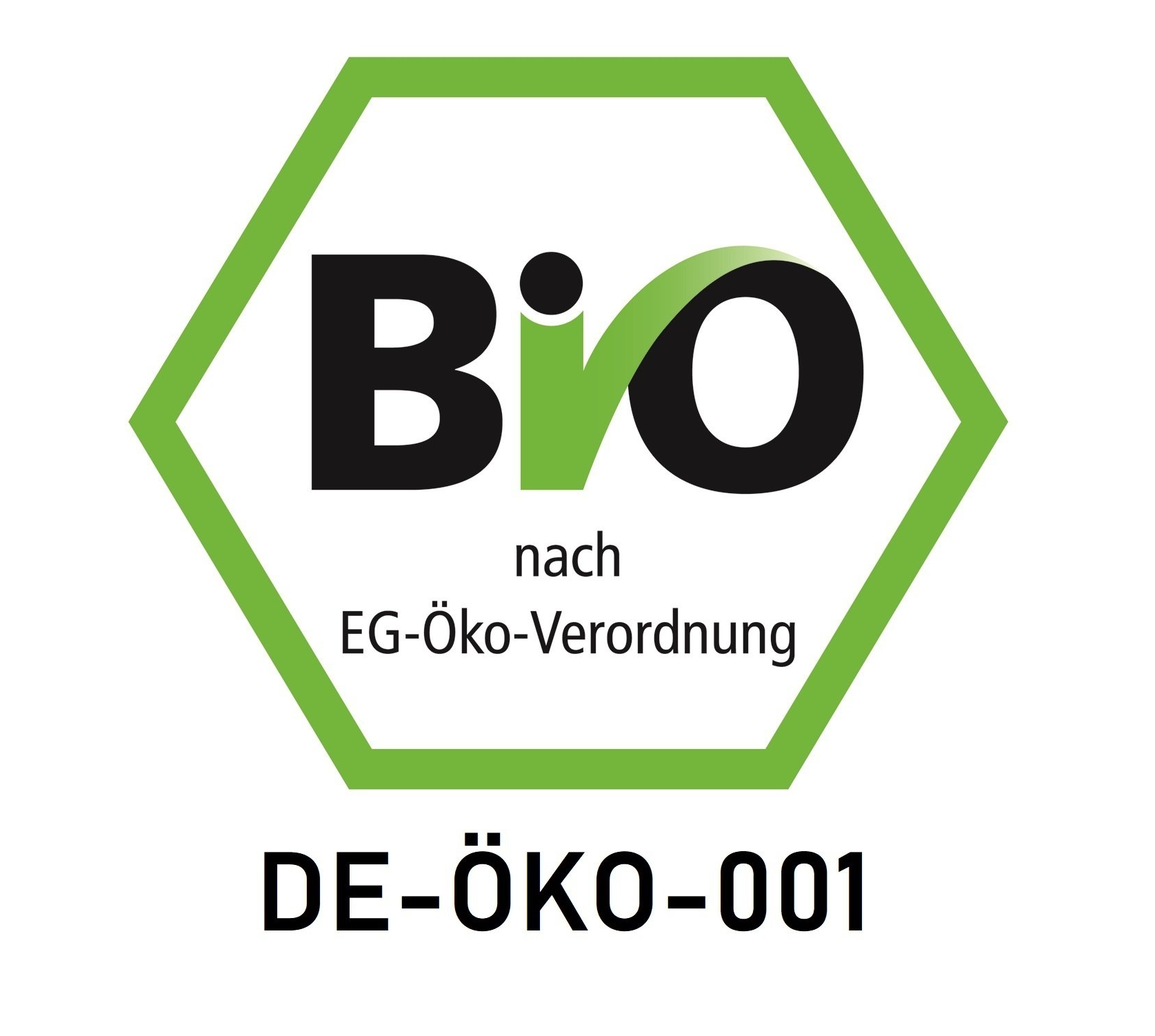 Frühstück Bio-zertifiziert