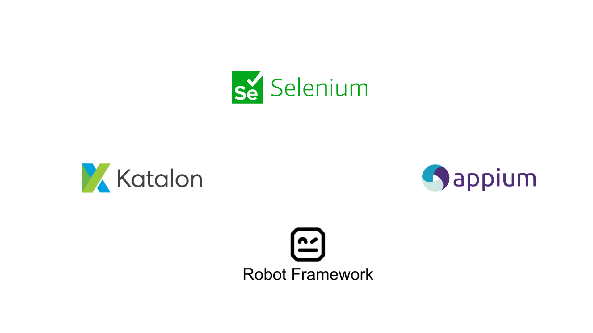 Im Bereich Testautomatisierung nutzen wir Tools wie Selenium, Katalon Studio, Appium, Robot Framework und viele mehr