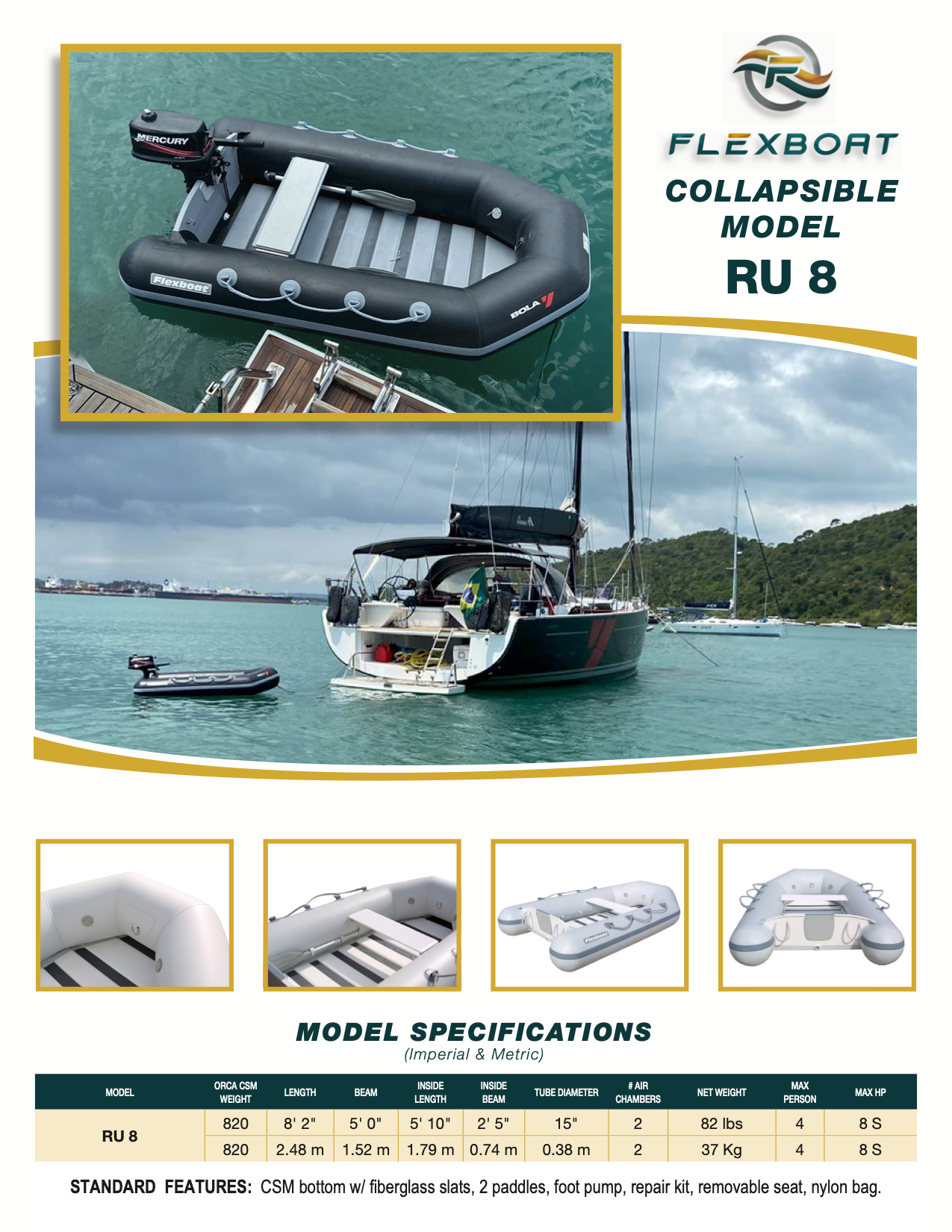 RU 8 (Collapsible by FLEXBOAT)