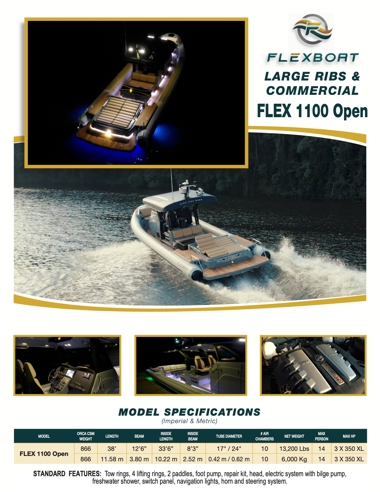 FLEX 1100 Open (Runabout by FLEXBOAT)