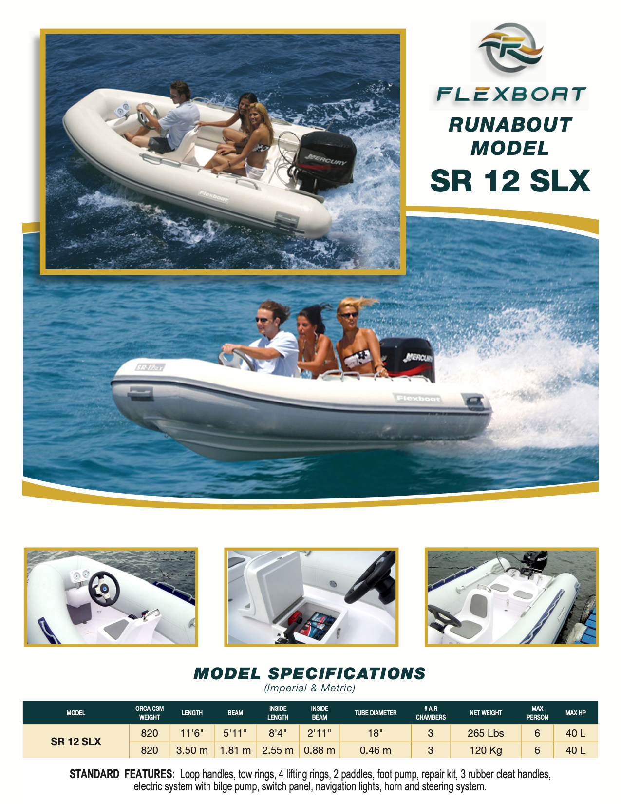 SR 12 SLX (Runabout by FLEXBOAT)