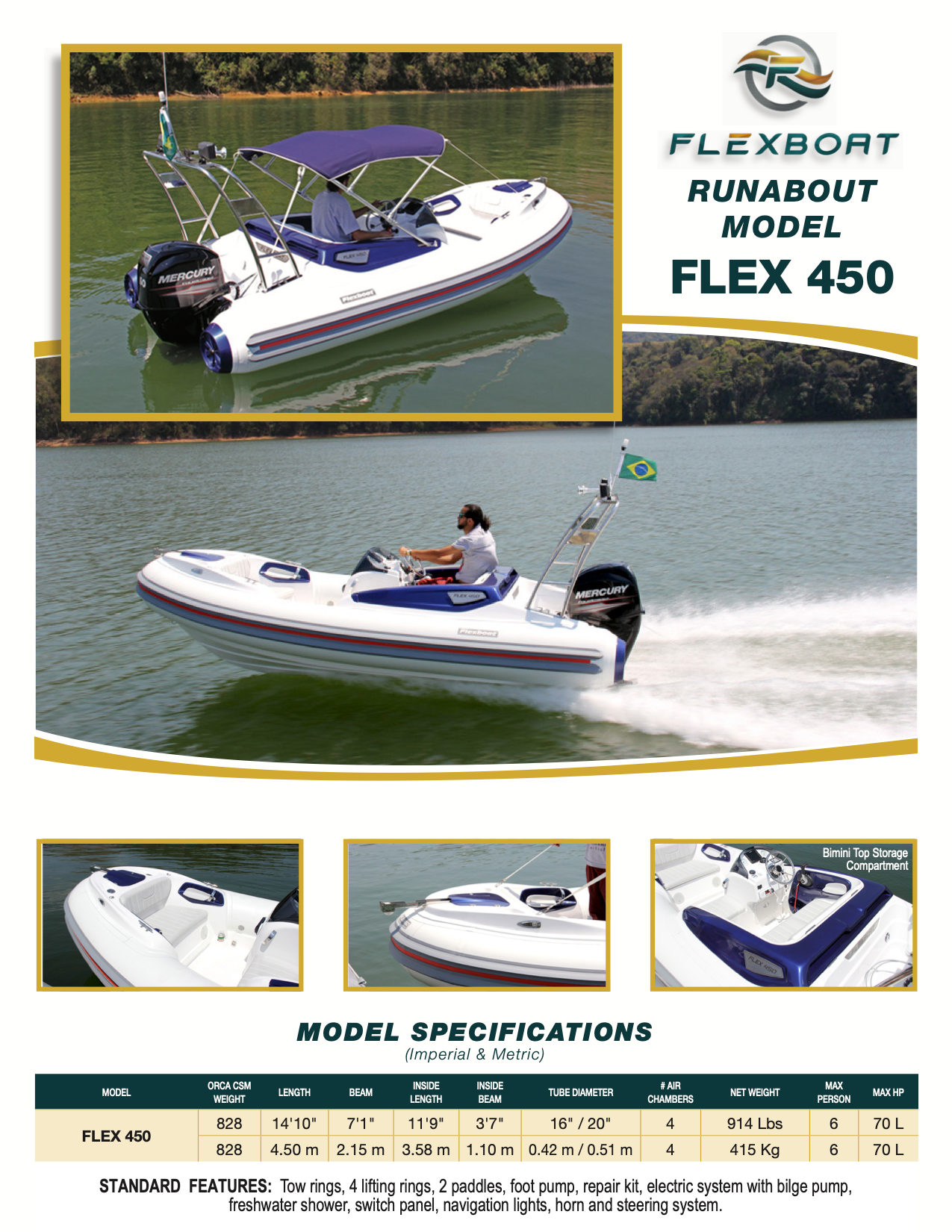FLEX 450 (Runabout by FLEXBOAT)