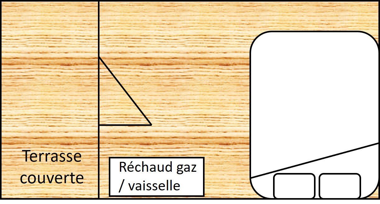 Layout of the Tentenbois