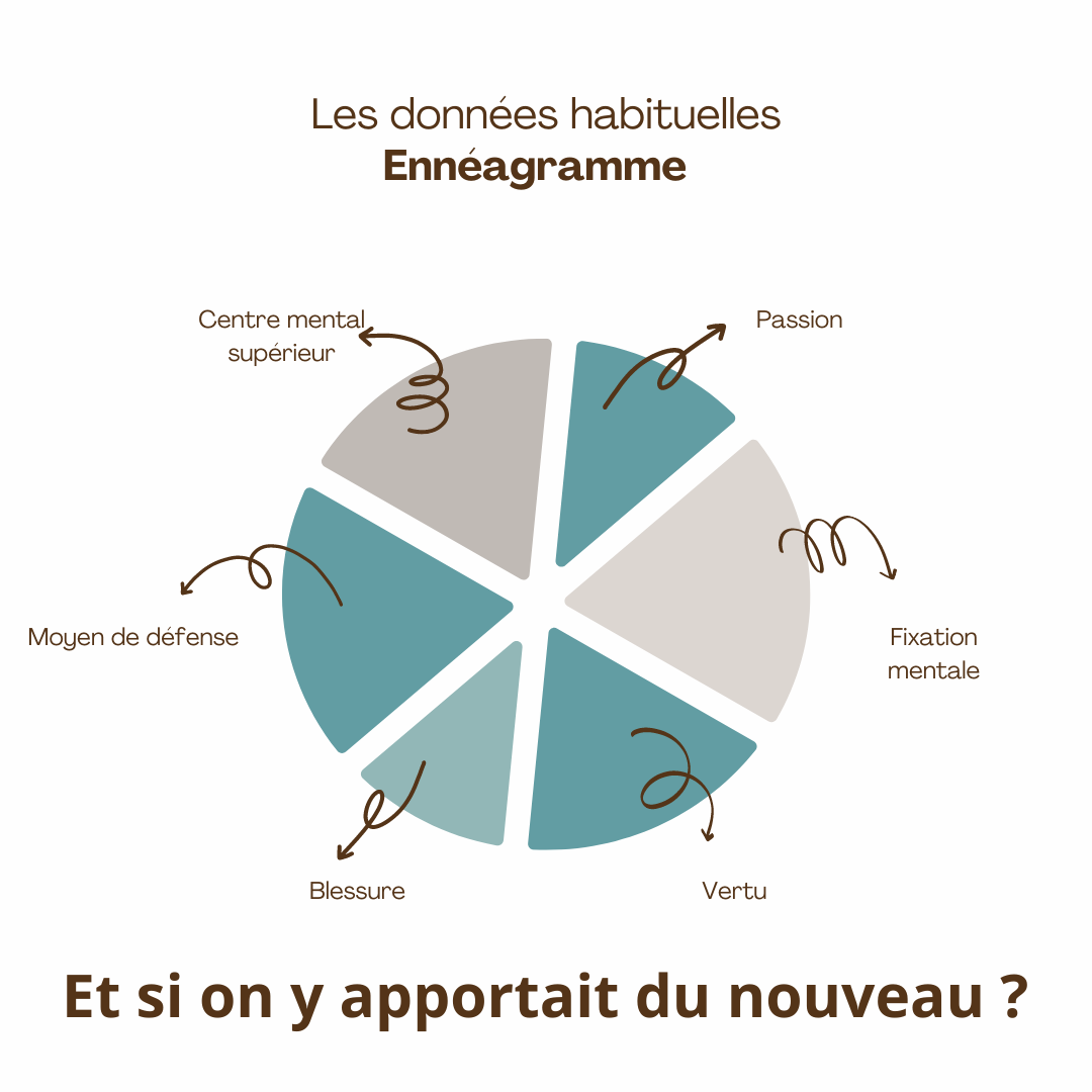 le classique du type 8 ennéagramme