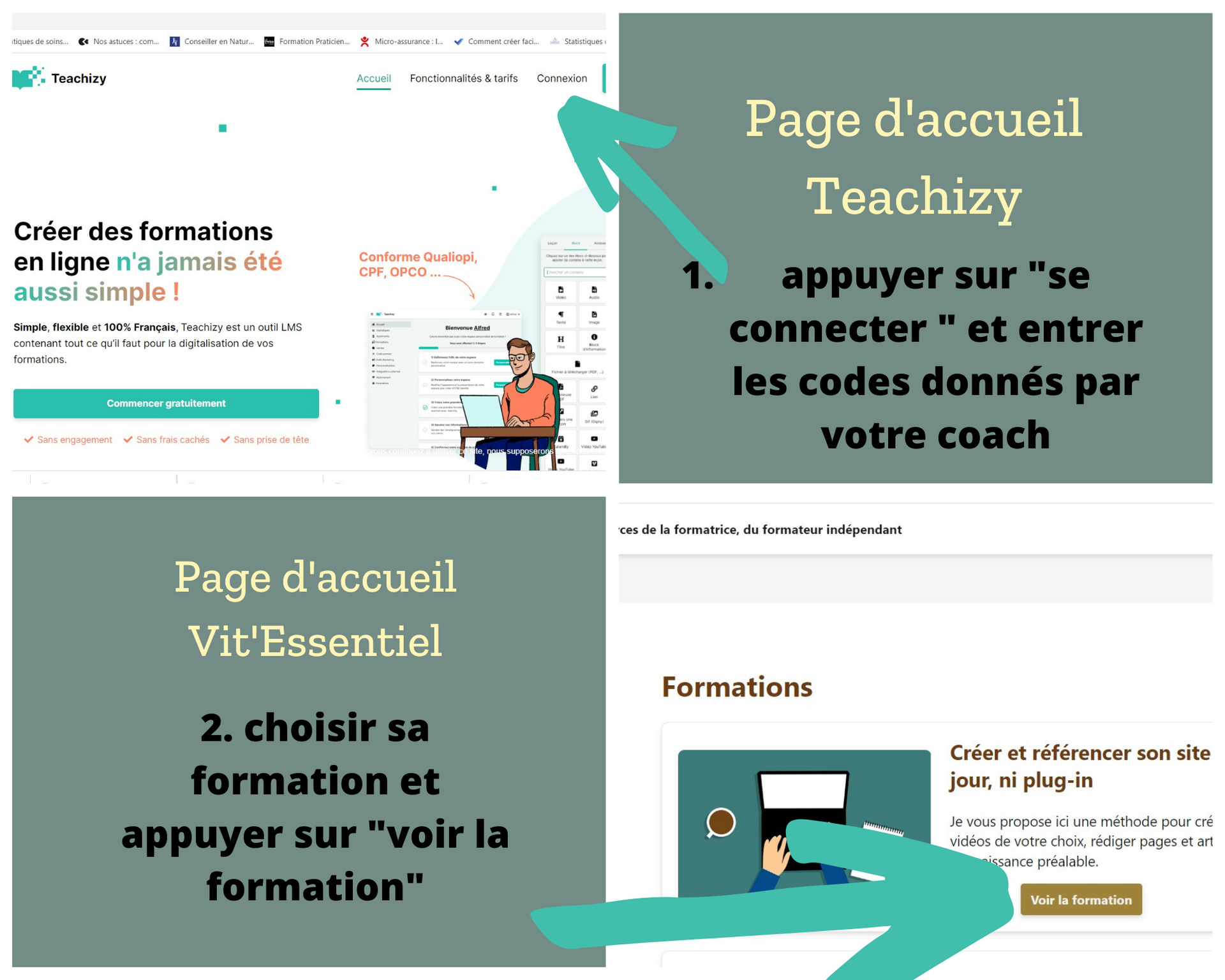 accès vitessentiel pour teachizy