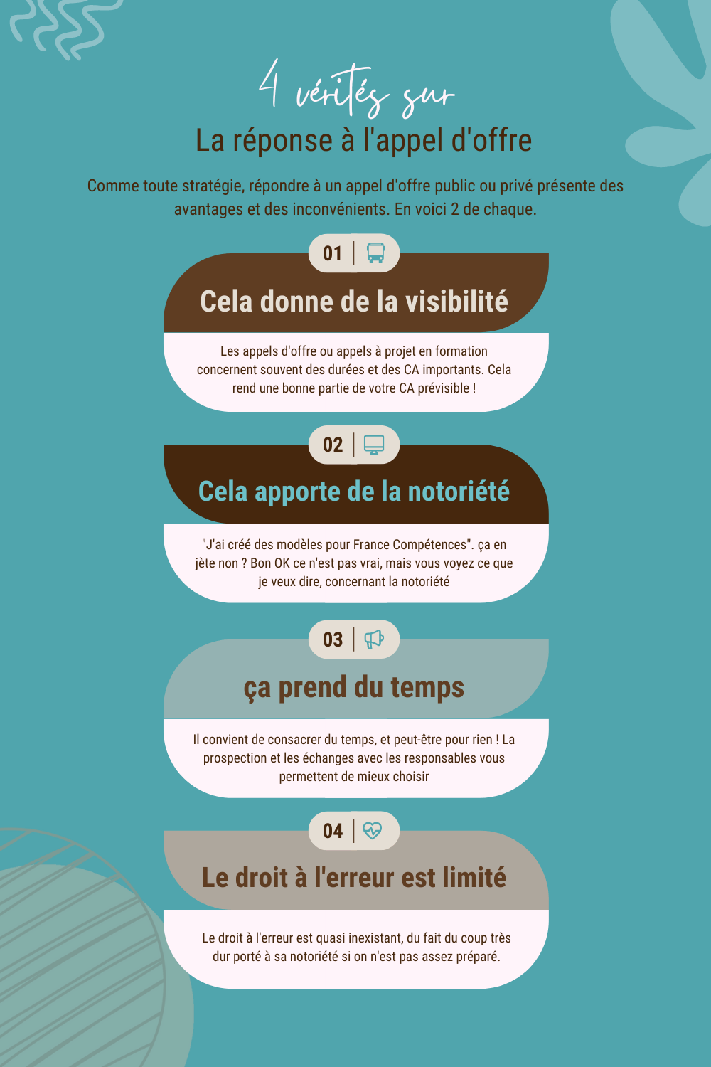 avantages et inconvénient appels d'offres