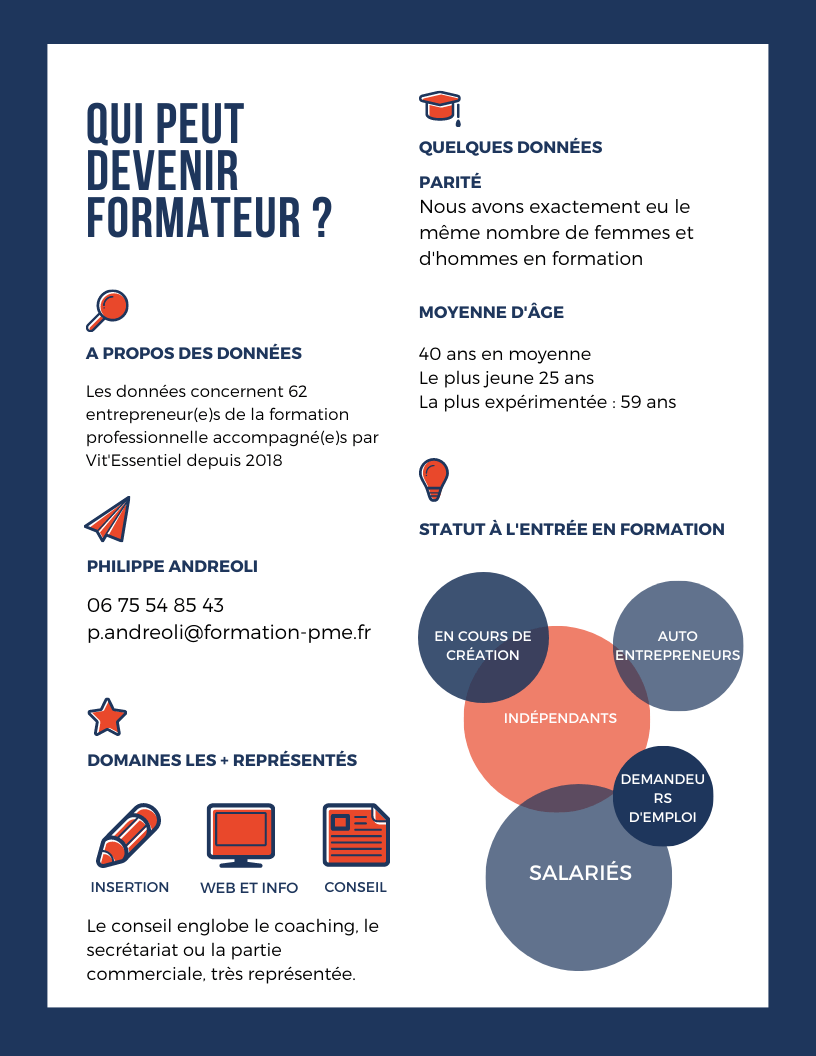 qui peut devenir formateur indépendant
