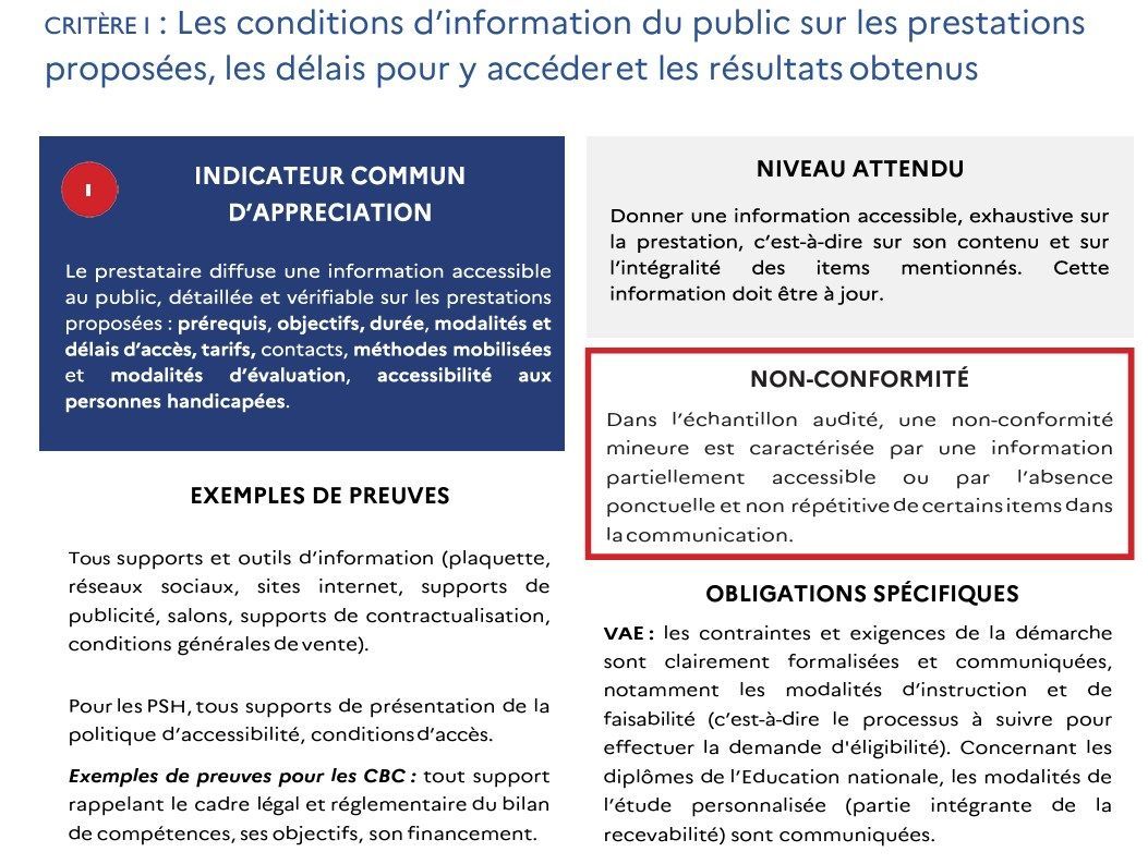 Se procurer le guide de lecture Qualiopi