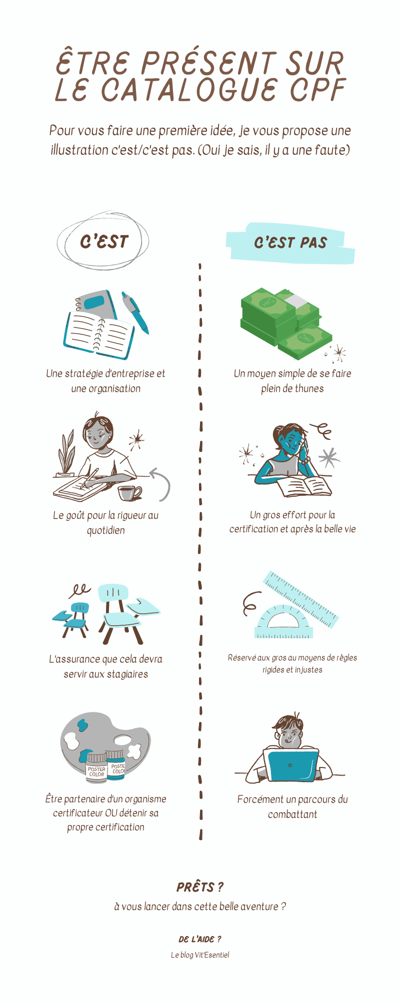 devenir formateur agréé cpf