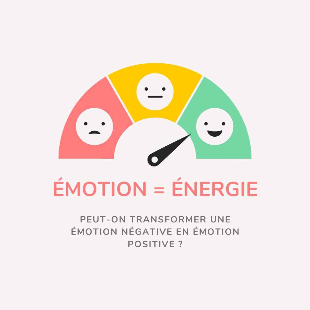 transformer ses émotions