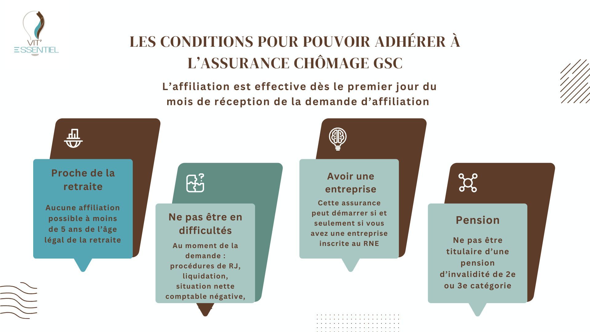 Conditions d'affiliation assurances GSC
