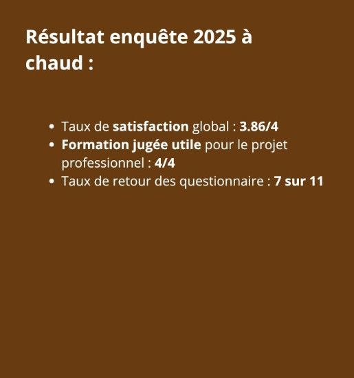 Infographie résultats formation développer offre formation digitalisée