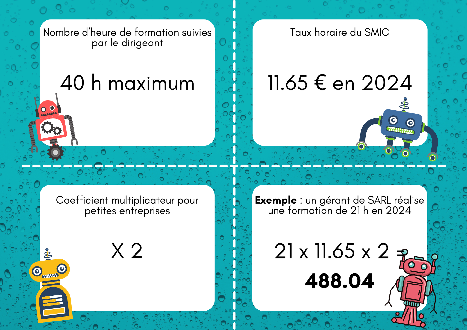 Crédit d'impôt formation pour les dirigeants