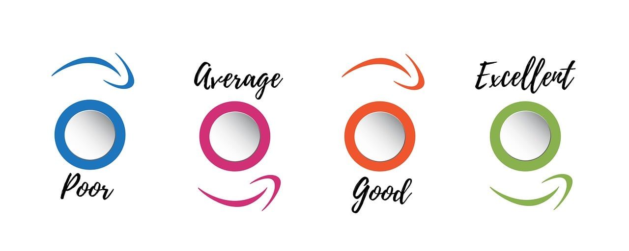 Les objectifs de la formation sont évalués grâce à des critères