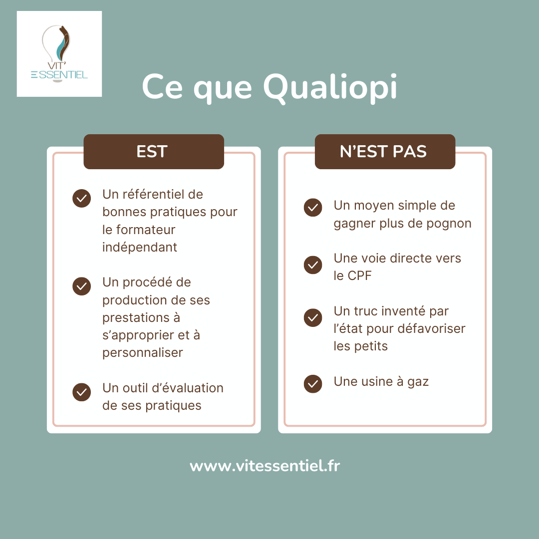 Ce que Qualiopi est, n'est pas