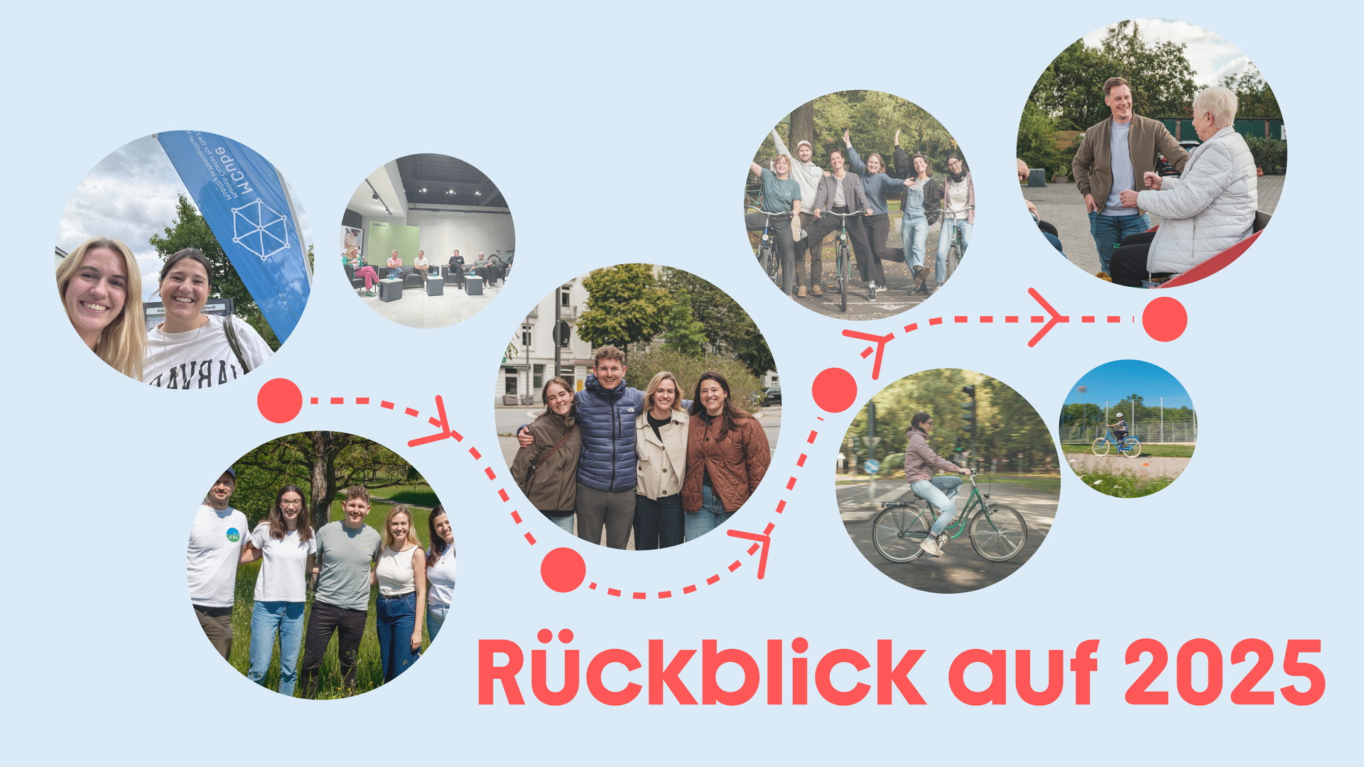 Rückblicks Collage, ein Zeitstrahl der von vielen Bildern begleitet wird