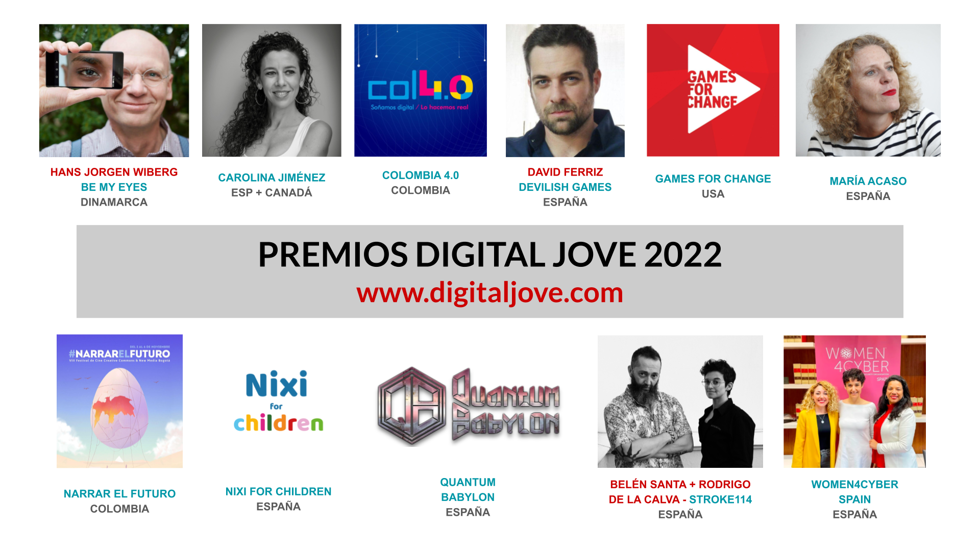 Premios Digital Jove 2021