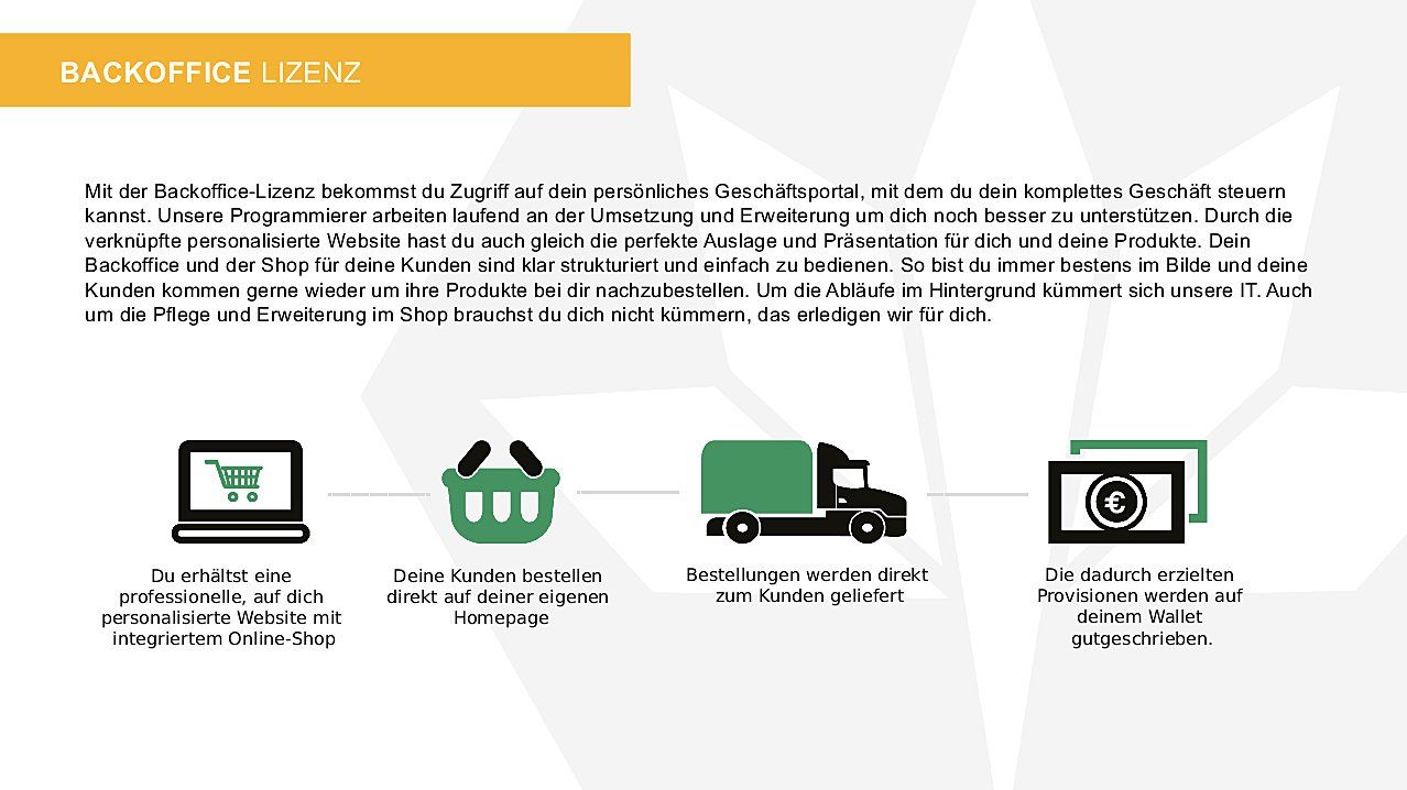 Backoffice Lizenz EU und CH Backoffice Lizenz EU und CH