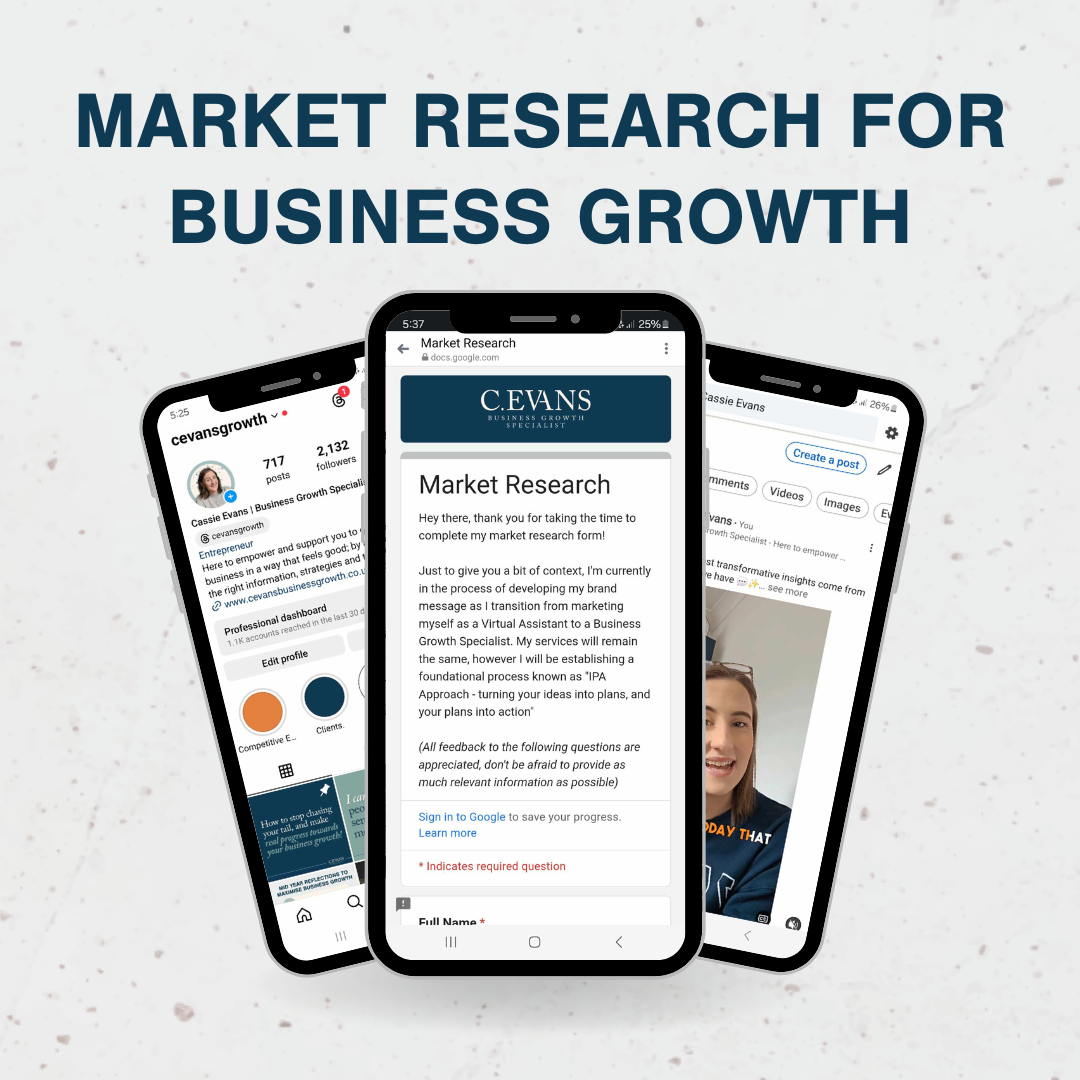 Types of Market Research for Business Growth