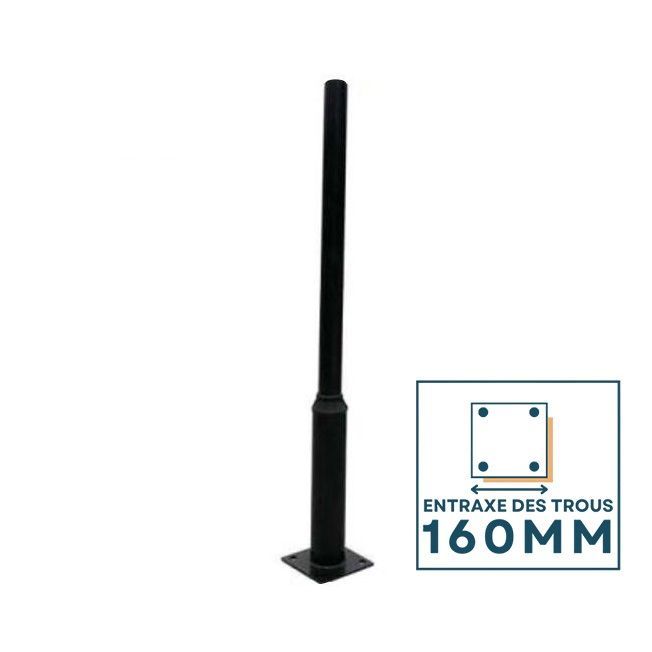 Série STANDARD V1 Série STANDARD V1