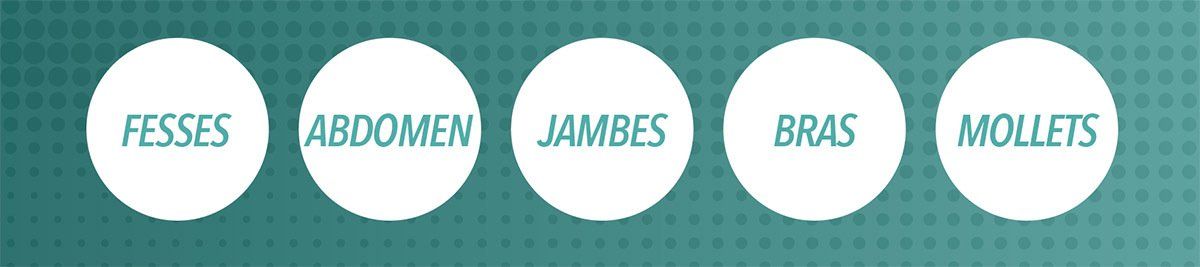 i-shape 5 zones à traiter i-shape 5 zones à traiter