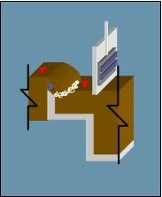 Visual Water Designer water design software Visual Water Designer water software