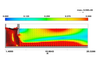 View the latest updates to Visual Hydraulics Visual Hydraulics updates