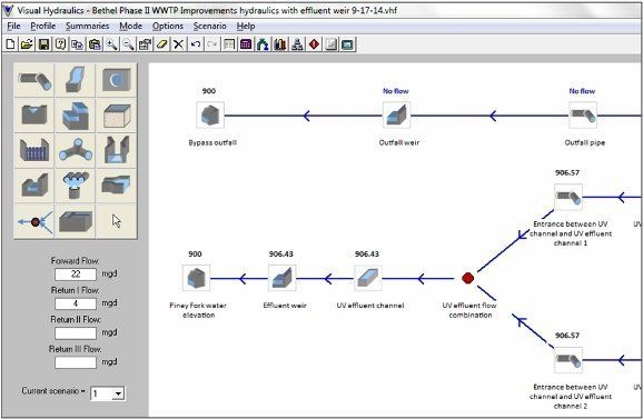 See the latest Visual Hydraulics features Visual Hydraulics updates