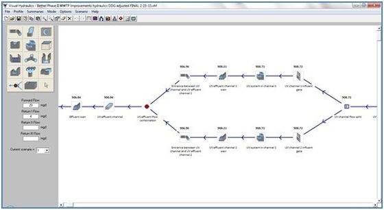 View the latest updates to Visual Hydraulics Visual Hydraulics updates