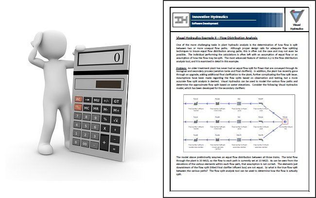Use the links to view sample problems solved with Visual Hydraulics Hydraulics problems