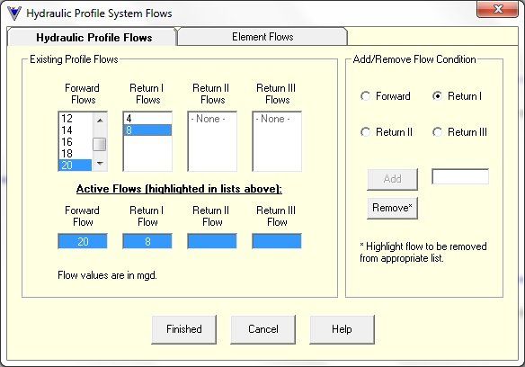 Visual Hydraulics editing features sample image Visual Hydraulics software