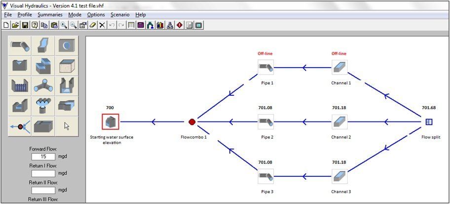 Visual Hydraulics editing features sample image Visual Hydraulics software