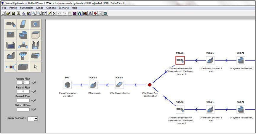 Visual Hydraulics main screen sample image Visual Hydraulics software