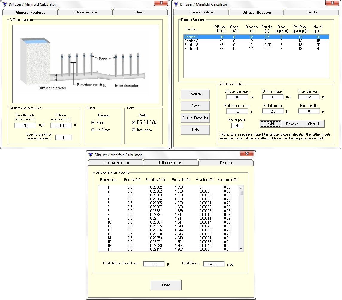 Visual Hydraulics special features sample image Visual Hydraulics software
