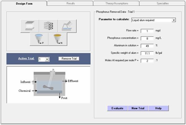 Advanced treatment units sample image Visual Water Designer software
