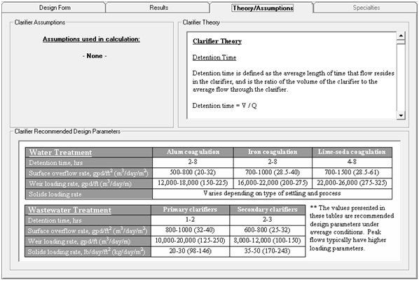 Theory and assumptions sample image Visual Water Designer software