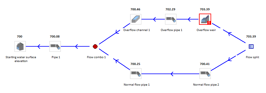 Visual Hydraulics options sample image Visual Hydraulics software